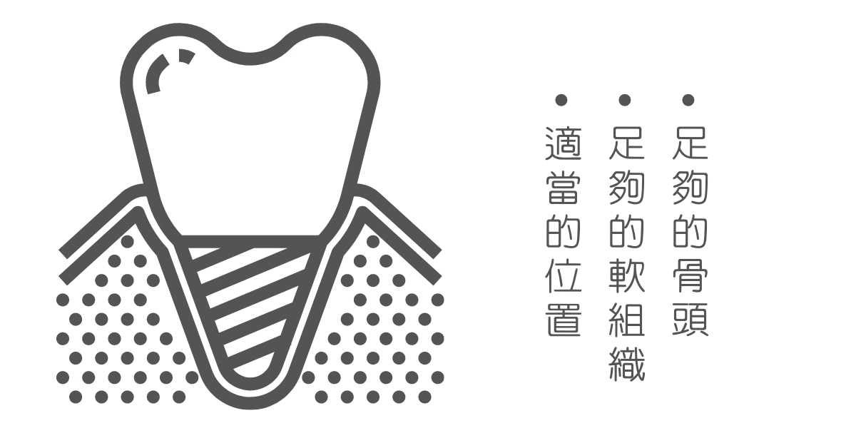 快速搞懂那些植牙名詞:微創植牙、植牙補骨補皮、即拔即植、導板植牙 快速搞懂那些植牙名詞:微創植牙、植牙補骨補皮、即拔即植、導板植牙