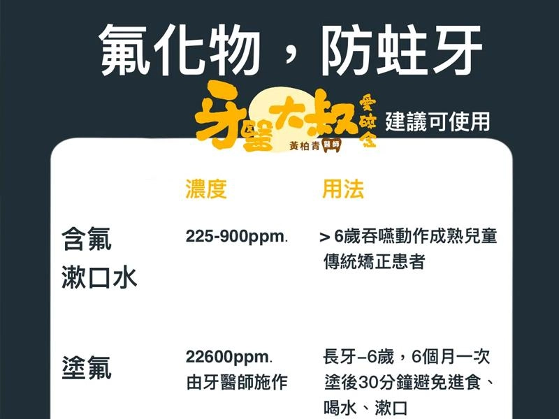 小朋友該怎麼刷牙?什麼時候開始用牙膏?讓家庭牙醫一次告訴你! 小朋友該怎麼刷牙?什麼時候開始用牙膏?讓家庭牙醫一次告訴你!
