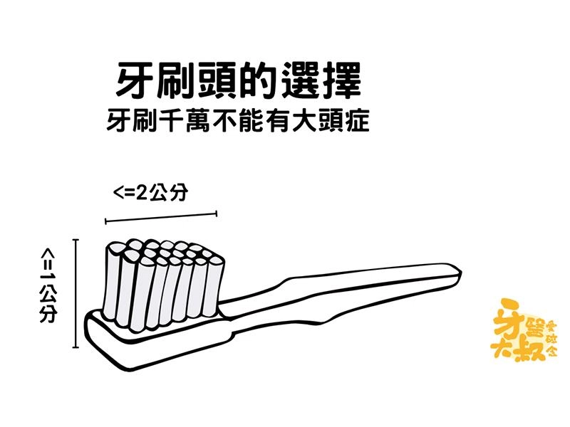電動牙刷真的比較好？一次了解選牙刷會遇到的所有問題
